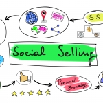 Social selling : stratégies gagnantes pour booster vos ventes