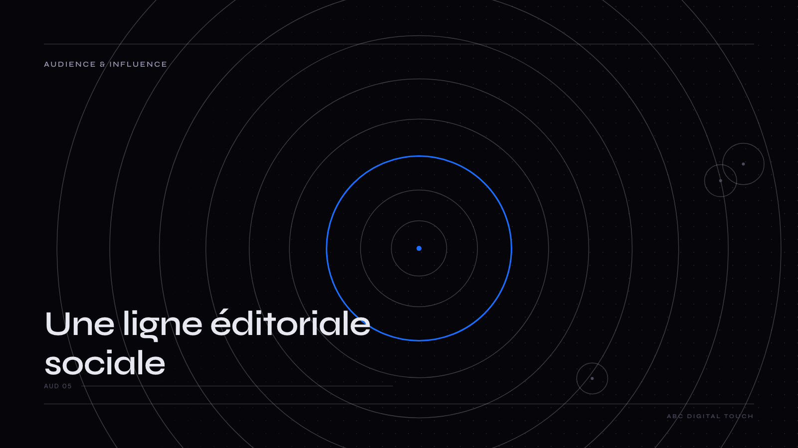 Couverture éditoriale ABC Digital Touch — audience & influence