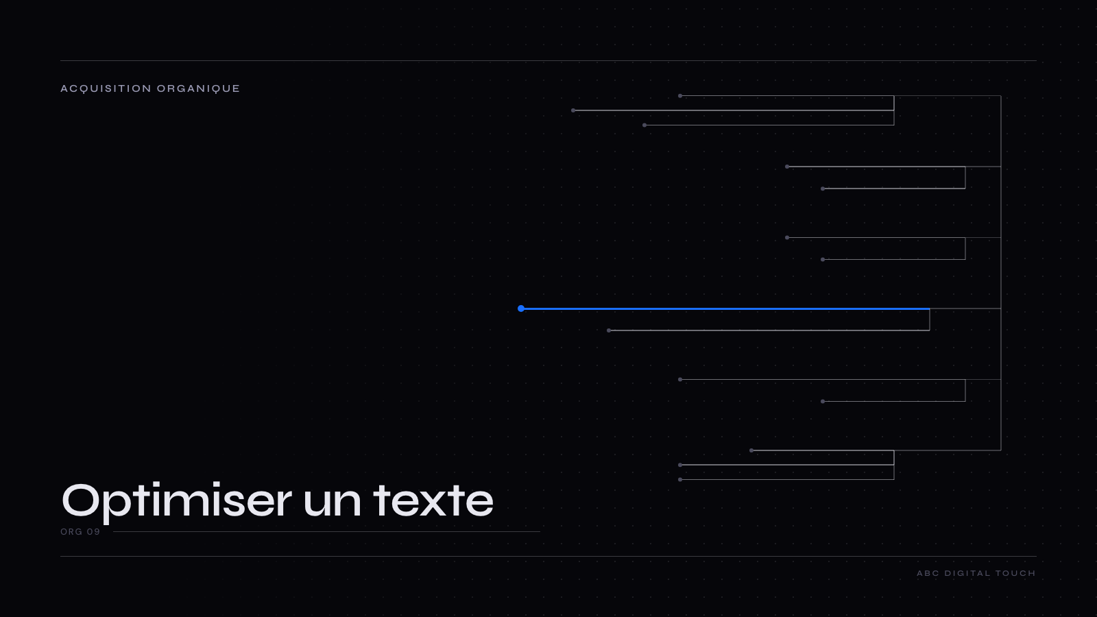 Couverture éditoriale ABC Digital Touch — acquisition organique