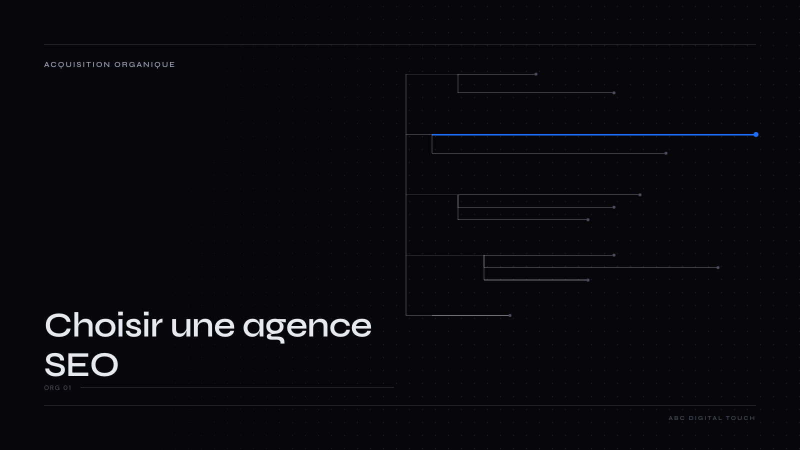 Couverture éditoriale ABC Digital Touch — acquisition organique