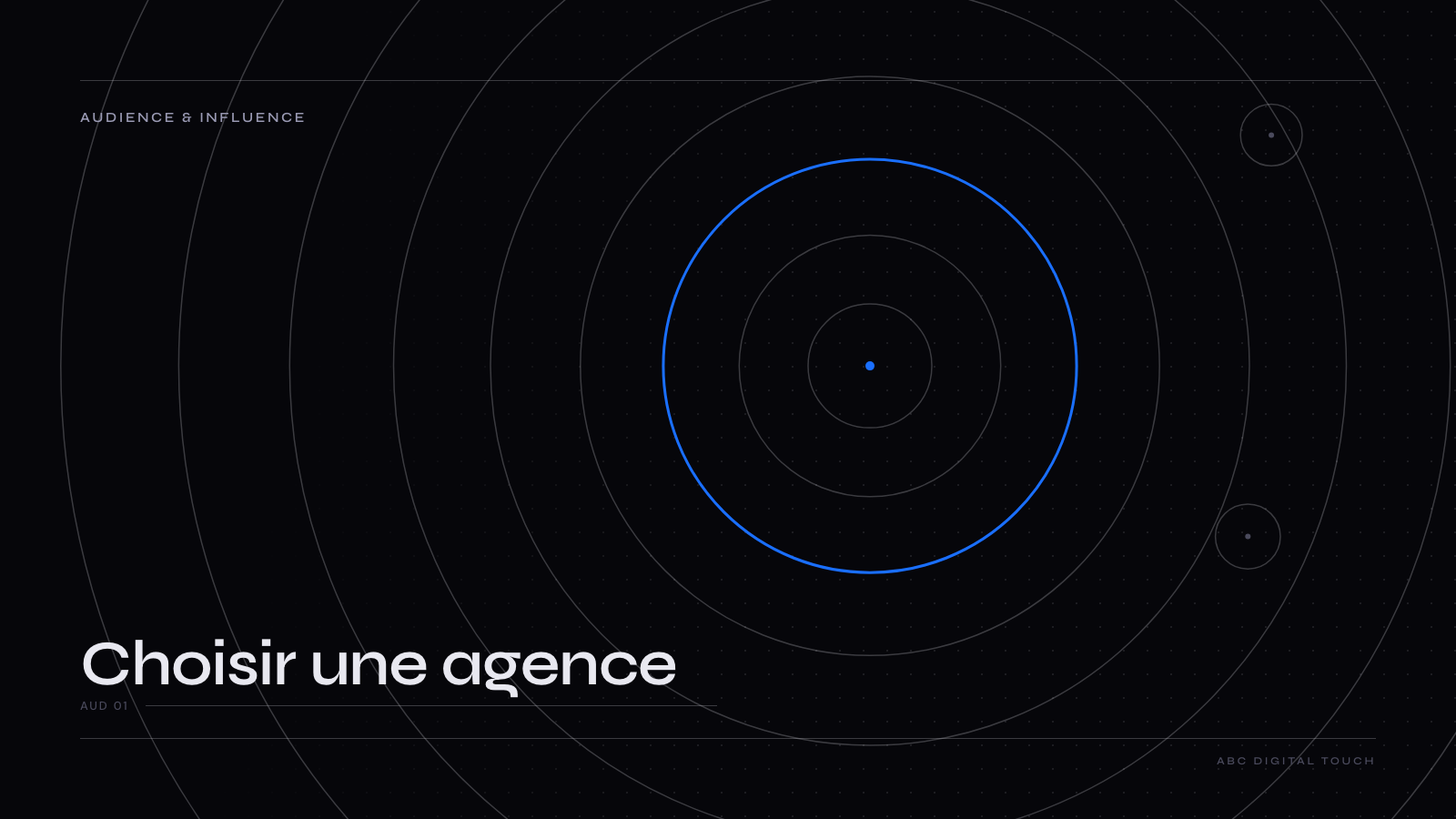 Couverture éditoriale ABC Digital Touch — audience & influence
