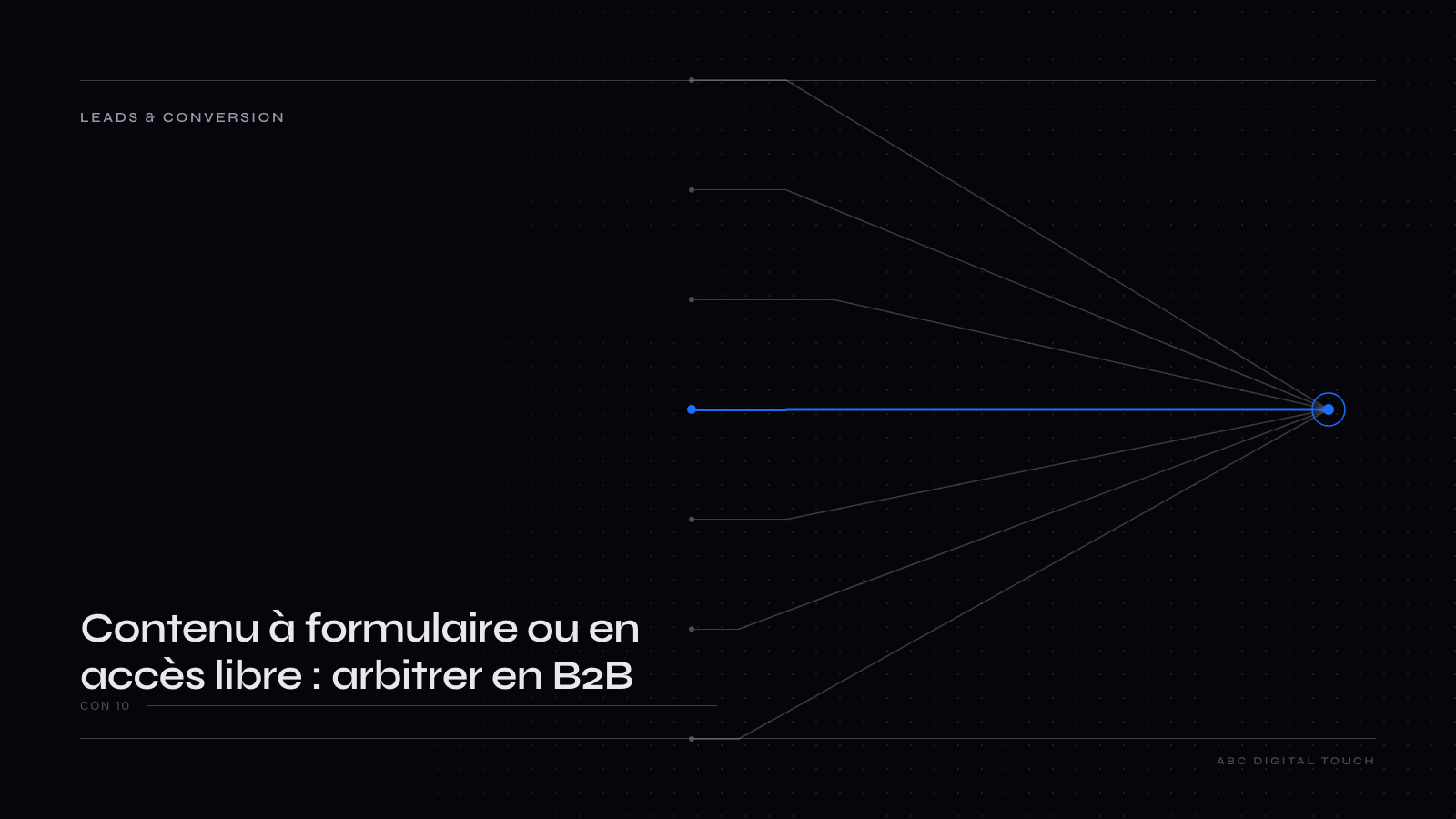 Schéma en balance : à gauche, ce que le formulaire coûte (lecteurs qui repartent, contenu non indexable, diffusion freinée) ; à droite, ce qu’il rapporte (contacts, à trier entre projets réels et simples curieux) ; au centre, trois modèles hybrides.