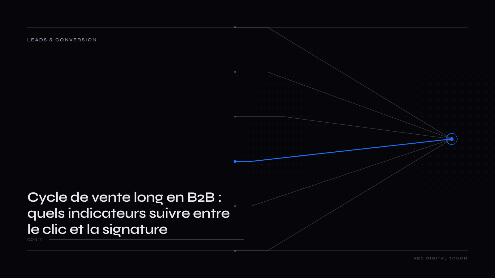 Schéma : un pipeline B2B en six étapes, du lead à la signature, avec sous chaque étape le taux de passage et le délai médian, et en dessous une cohorte d’entrée suivie mois après mois jusqu’à ses premières signatures.