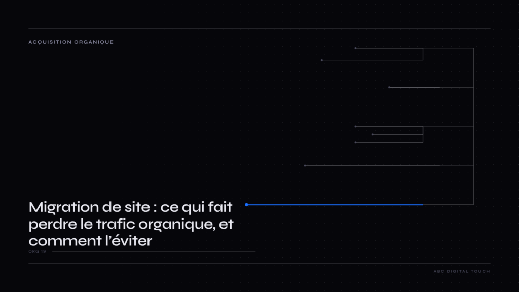 Schéma d’une migration de site : à gauche les anciennes URL, à droite les nouvelles, reliées une à une par des redirections 301 directes ; en bas, trois erreurs barrées (une chaîne de redirections, un renvoi groupé vers l’accueil, une page supprimée sans 404).