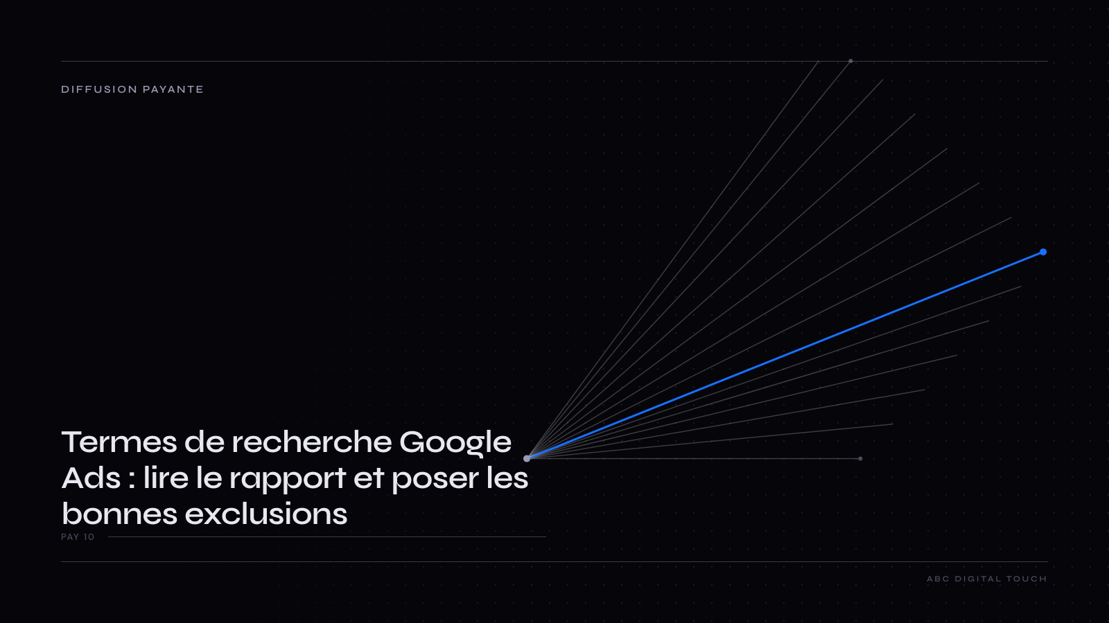 Schéma : un mot clé à gauche, l’éventail des termes de recherche qu’il a déclenchés à droite, triés selon leur coût et leurs conversions qualifiées en trois bacs (garder, observer, exclure), avec une part grisée de requêtes non affichées par le rapport.